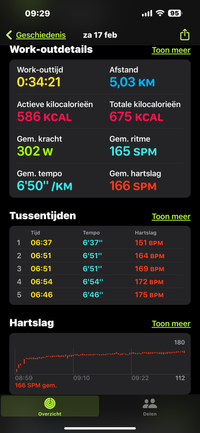 Work-out 17-02-2024