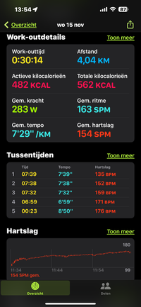 Training 15-11-23